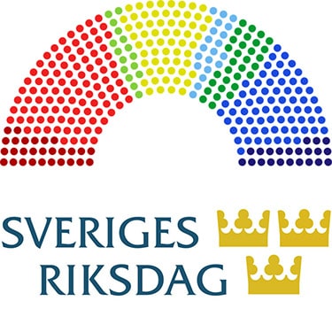 Sveriges-riksdag-mandat-politiska-partier